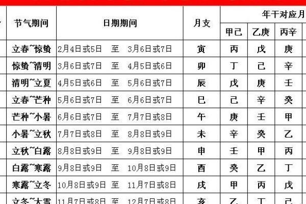 属牛4月2号开业吉日么 2021年4月上牌吉日 属牛4月2号开业吉日么 2021年4月上牌吉日