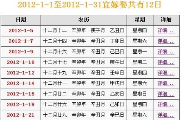 兔龙2024年结婚吉日 龙兔真的不能结婚吗