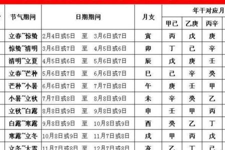 属牛4月2号开业吉日么 2021年4月上牌吉日