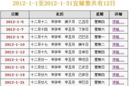 兔龙2024年结婚吉日 龙兔真的不能结婚吗