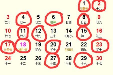 3月装修动土吉日查询 本月装修开工动土吉日查询