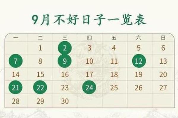 25年4月开张吉日 2020年1月老黄历开业吉日 25年4月开张吉日 2020年1月老黄历开业吉日