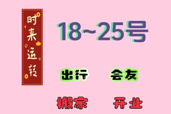25年4月开张吉日 2020年1月老黄历开业吉日 25年4月开张吉日 2020年1月老黄历开业吉日
