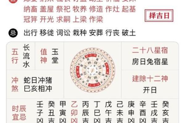 五月份酒店开业吉日 最近饭店开业的黄道吉日
