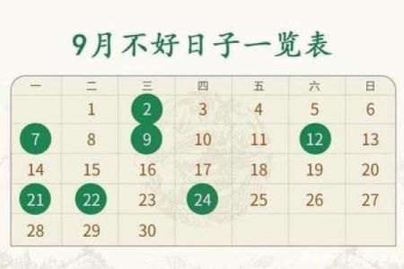 25年4月开张吉日 2020年1月老黄历开业吉日