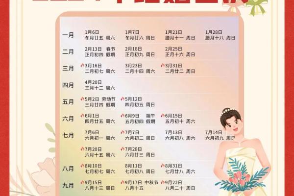 25年阳历5月吉日 25年结婚纪念日