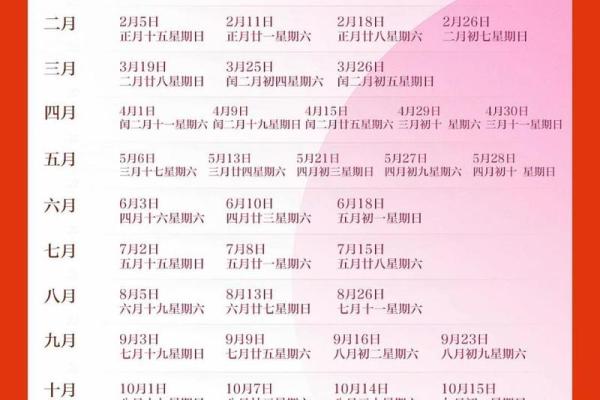 五月结婚黄道吉日 2025年一月黄道吉日 五月结婚黄道吉日 2025年一月黄道吉日