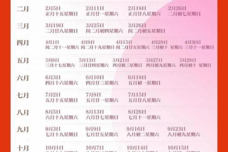 五月结婚黄道吉日 2025年一月黄道吉日