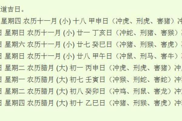 25年2月开张吉日吉时 属猴人在本月的开业黄道吉日 25年2月开张吉日吉时 属猴人在本月的开业黄道吉日