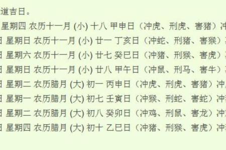 25年2月开张吉日吉时 属猴人在本月的开业黄道吉日