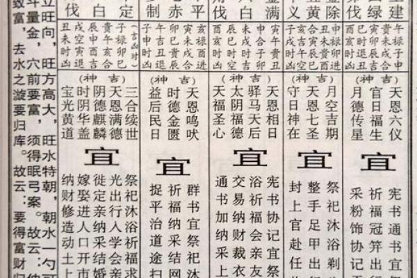 壬寅年六月份结婚吉日 结婚算日子免费软件