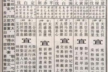 壬寅年六月份结婚吉日 结婚算日子免费软件