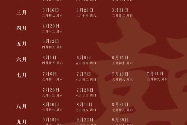 2月动车吉日2024年 2024年结婚吉日 2月动车吉日2024年 2024年结婚吉日