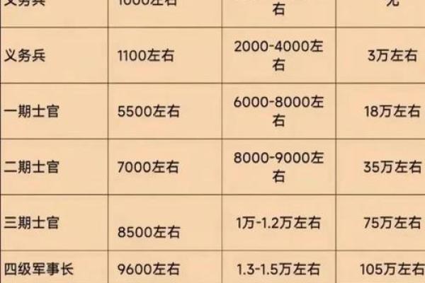 2月动车吉日2024年 2024年结婚吉日 2月动车吉日2024年 2024年结婚吉日