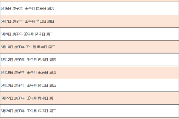6月分黄道吉日查询搬家 哪天适宜搬家最吉利 6月分黄道吉日查询搬家 哪天适宜搬家最吉利