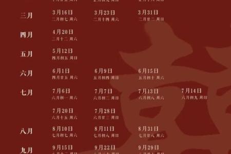 2月动车吉日2024年 2024年结婚吉日