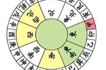 庚子年丑山未向搬家吉日 丑山未向吉日吉时