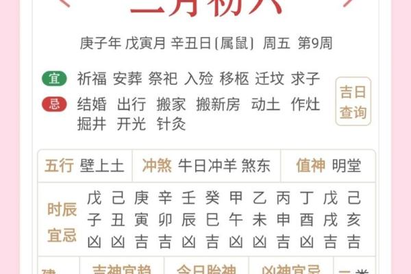 农历二月做婚被吉日 农历二月可以结婚吗