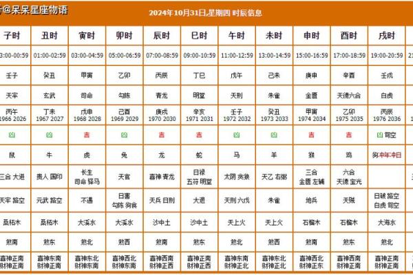 7月16搬家吉日 搬家几月不能搬家 7月16搬家吉日 搬家几月不能搬家