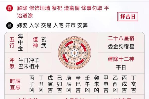 癸卯年11月结婚吉日 老黄历2021年11月结婚吉日一览表
