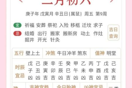 农历二月做婚被吉日 农历二月可以结婚吗