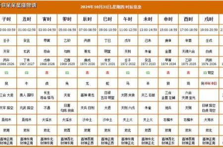 7月16搬家吉日 搬家几月不能搬家