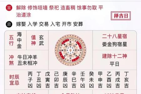 癸卯年11月结婚吉日 老黄历2021年11月结婚吉日一览表