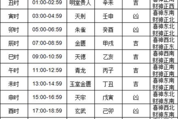 十月搬家吉日2024 下半年搬家吉日一览表 十月搬家吉日2024 下半年搬家吉日一览表