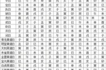 日历2025年黄道吉日结婚 2025年结婚黄道吉日查询
