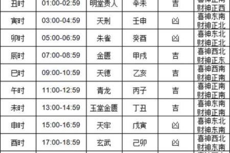 十月搬家吉日2024 下半年搬家吉日一览表