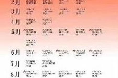 黄历2025年结婚吉日 2025年最佳结婚吉日表
