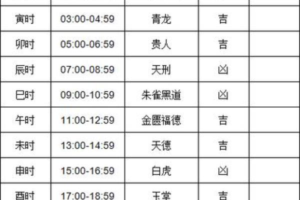 5月搬家吉日2024年 12月搬家吉日查询 5月搬家吉日2024年 12月搬家吉日查询