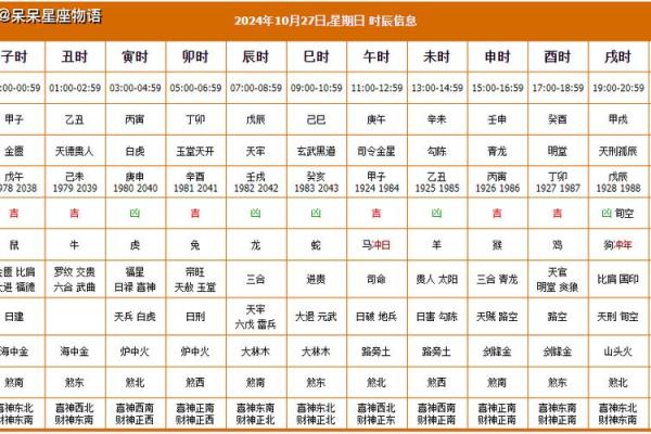 6月8吉日搬家吉日 今年腊月搬家吉日 6月8吉日搬家吉日 今年腊月搬家吉日