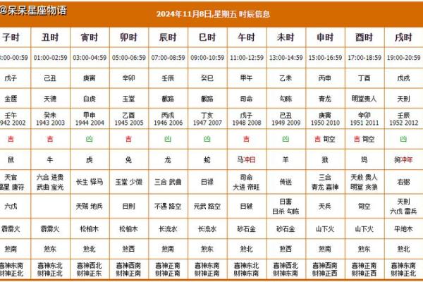 6月8吉日搬家吉日 今年腊月搬家吉日 6月8吉日搬家吉日 今年腊月搬家吉日