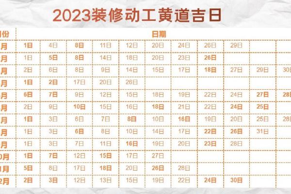搬床吉日2024年4月 安床搬家黄道吉日 搬床吉日2024年4月 安床搬家黄道吉日