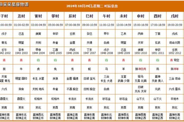 搬家吉日2025年12月 2024年到底能不能搬家