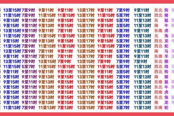 74年3月搬家吉日 2024年哪个月搬家最好吉利 74年3月搬家吉日 2024年哪个月搬家最好吉利