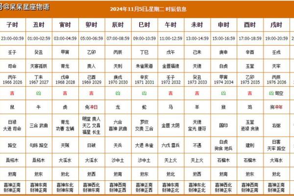 二零一六年搬家吉日 26号搬家是不是黄道吉日 二零一六年搬家吉日 26号搬家是不是黄道吉日