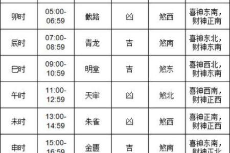 二零一六年搬家吉日 26号搬家是不是黄道吉日